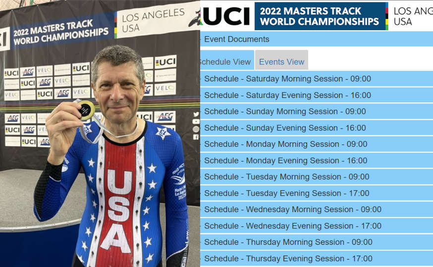 Masters Track Worlds